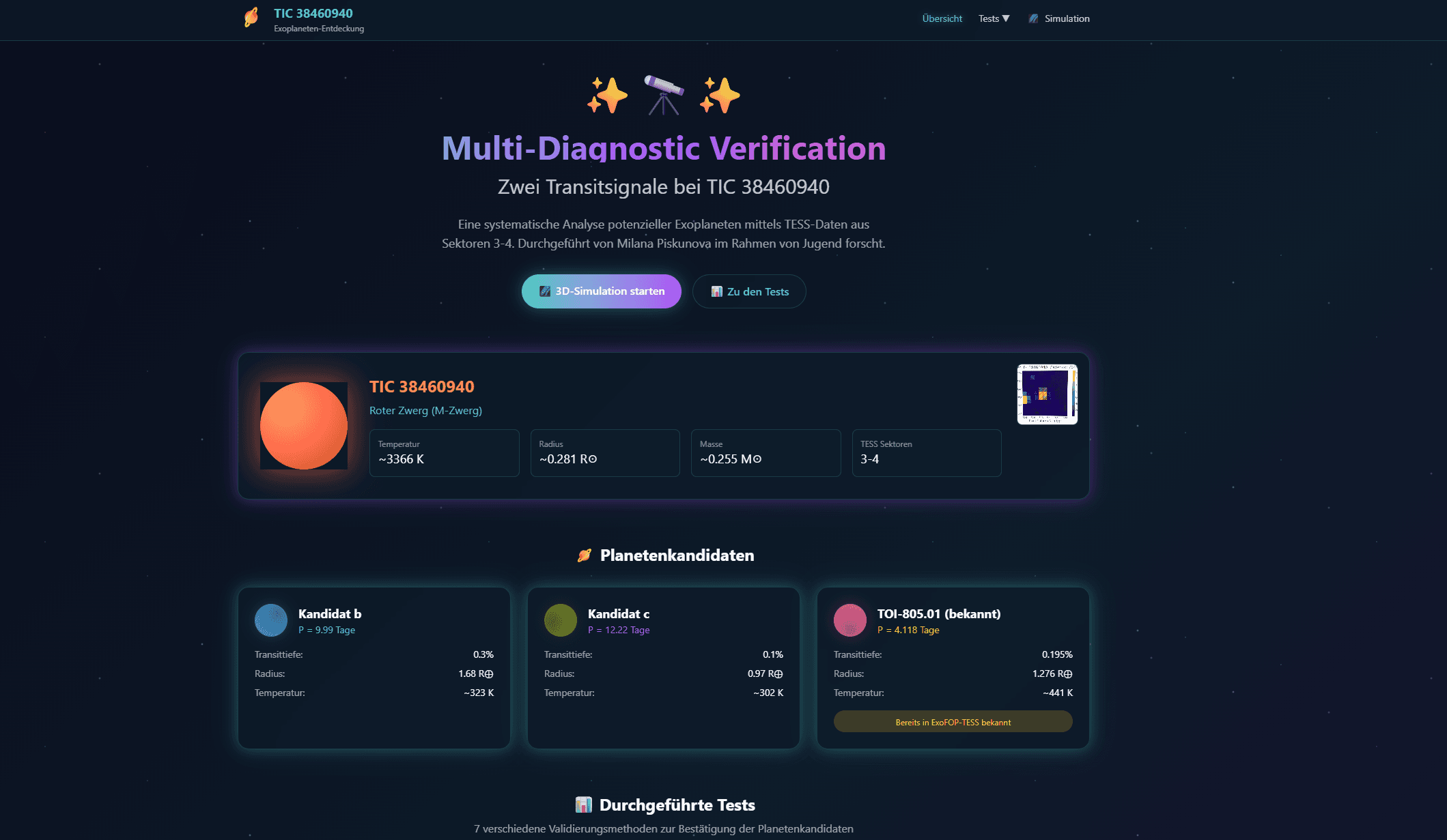 Multi-Diagnostic Verification