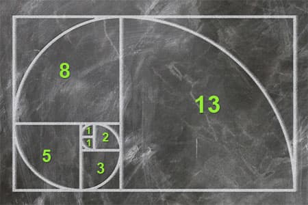 Der goldene Faden: Wie Kettenbrüche den Goldenen Schnitt und die Fibonacci-Folge verbinden